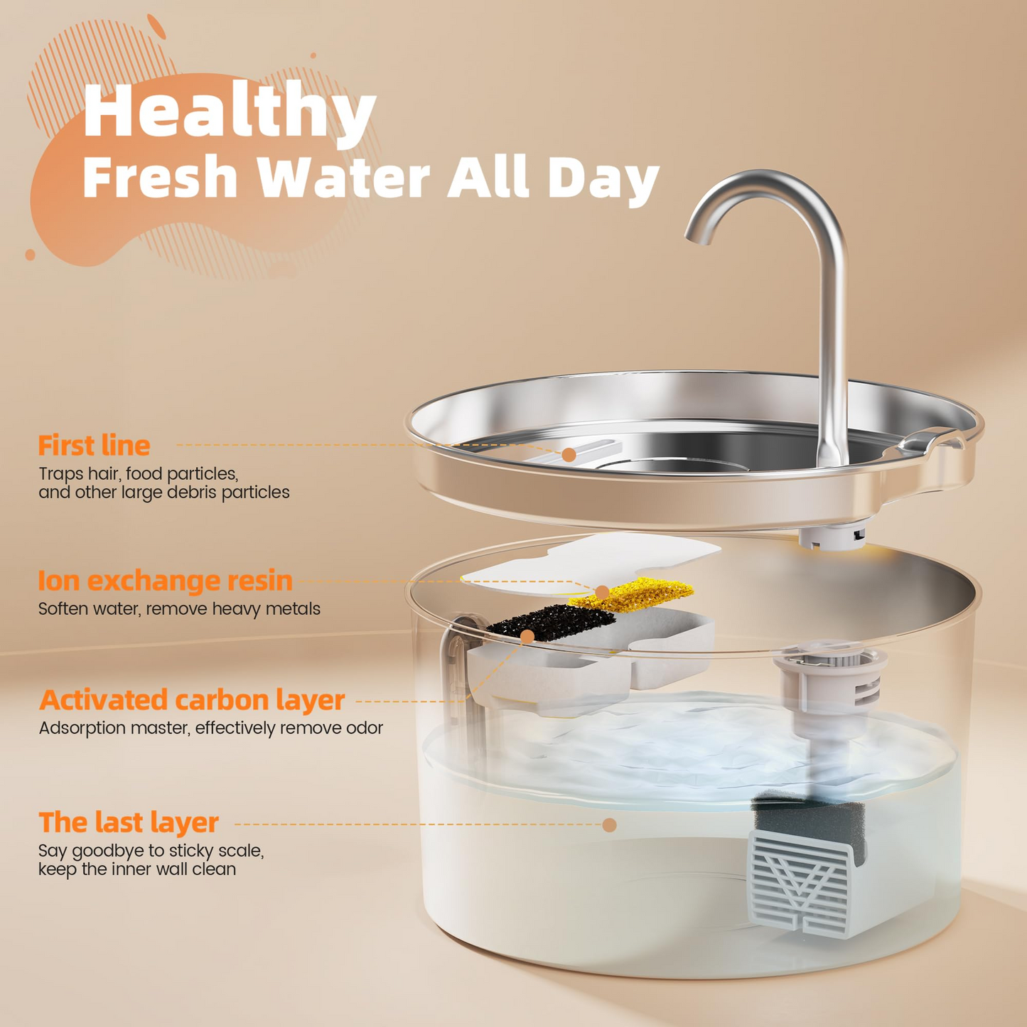 2.2L Stainless Steel Cat Water Fountain – Automatic Pet Water Dispenser with Faucet, Water Level Window & Ultra-Quiet Pump