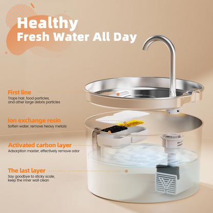 2.2L Stainless Steel Cat Water Fountain – Automatic Pet Water Dispenser with Faucet, Water Level Window & Ultra-Quiet Pump