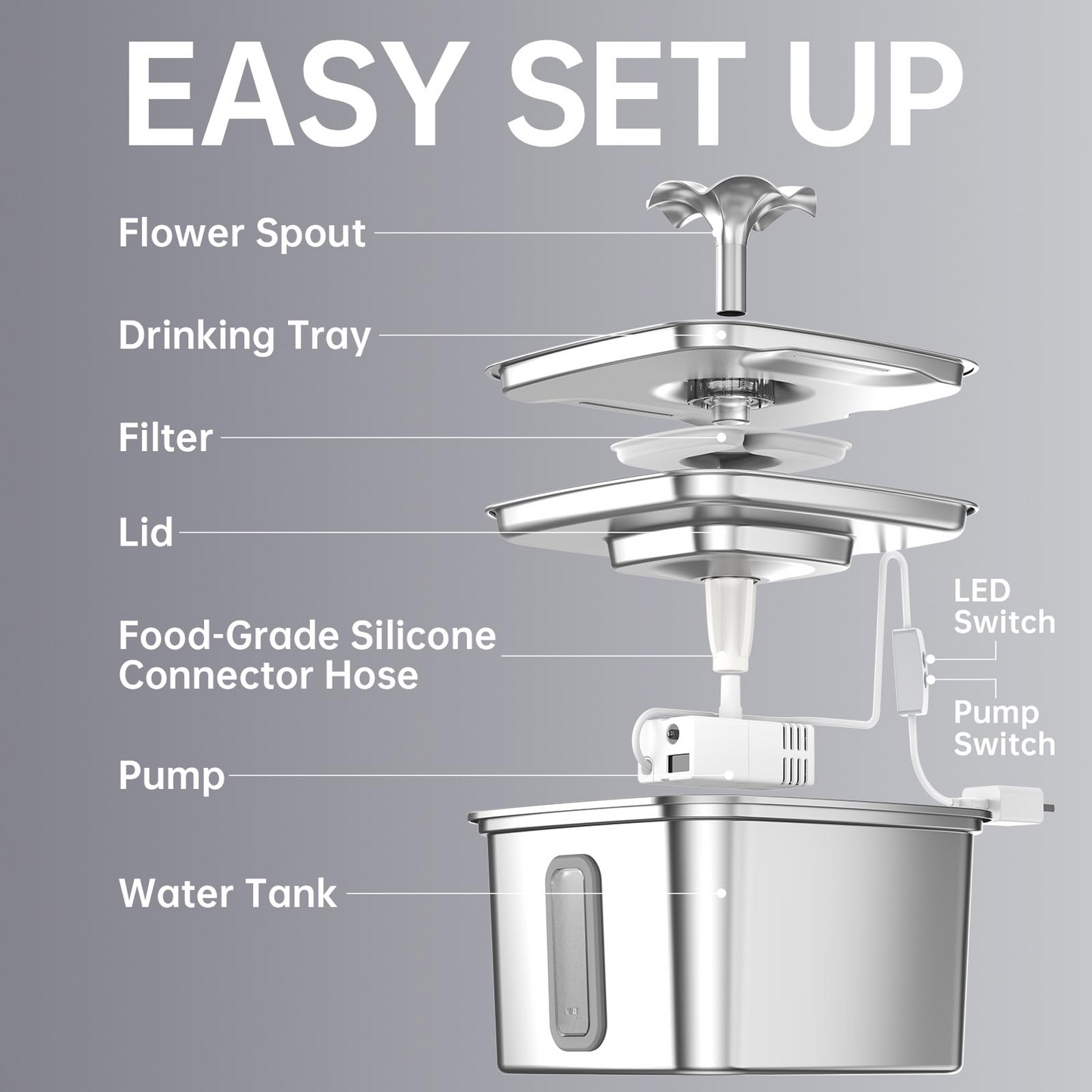 Stainless Steel Flower Cat Water Fountain – 3.2L with Adapter & 6 Free Filter Replacements