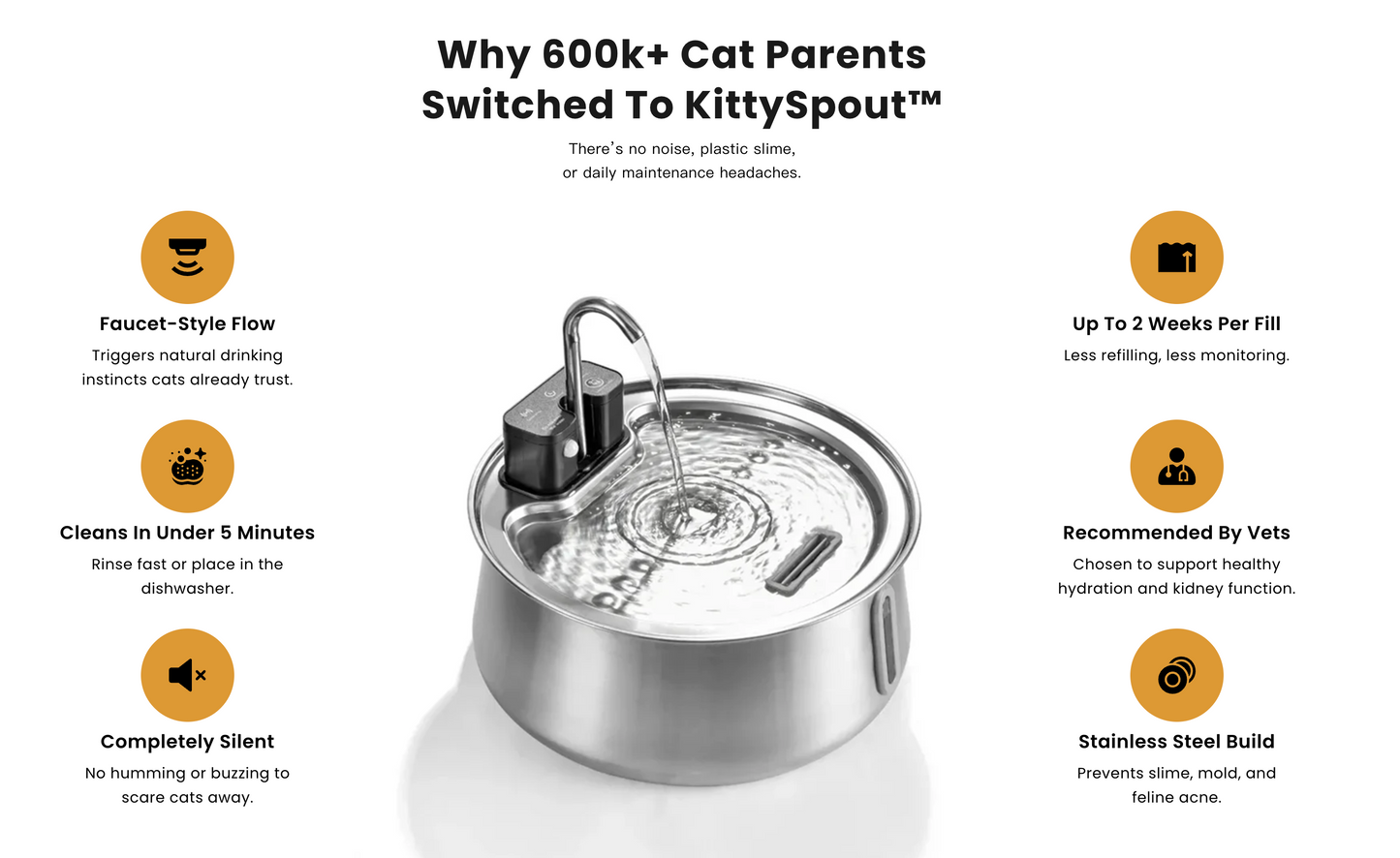 Stainless Steel Cat Water Fountain with Faucet Spout – Ultra-Quiet & Hygienic